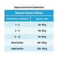 OWNAT CLASSIC CAT Kitten 400g