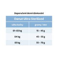 OWNAT ULTRA CAT Sterilized 400g